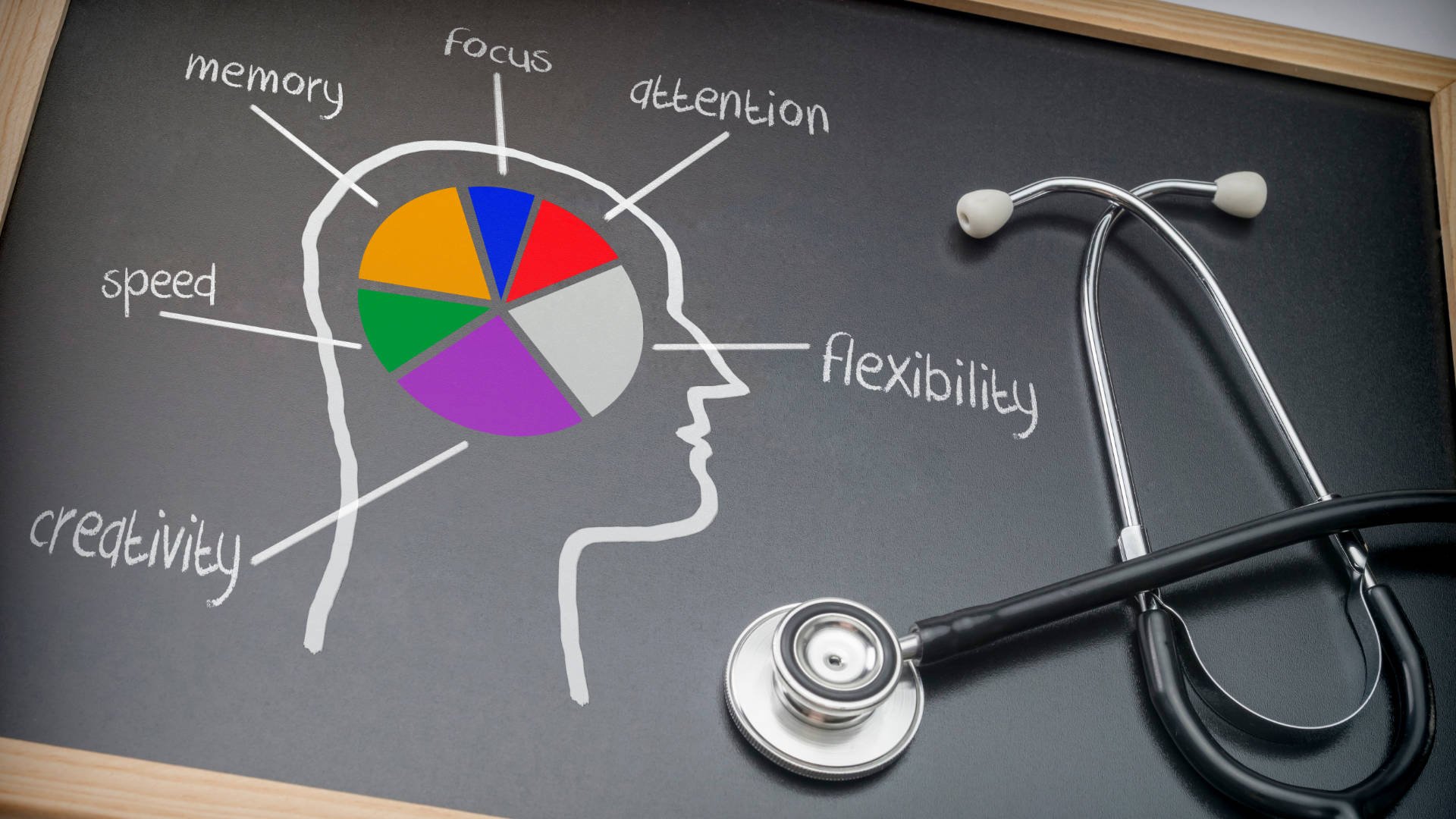 Führung und innere Stabilität